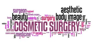 cosmetic-surgery-treatment-beauty-improvement-word-cloud-concept-51286287